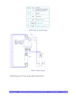 Предварительный просмотр 6 страницы Fizoptika VG910 series Information Manual