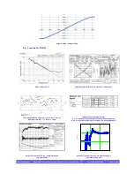 Предварительный просмотр 13 страницы Fizoptika VG910 series Information Manual