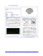 Предварительный просмотр 15 страницы Fizoptika VG910 series Information Manual