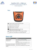 Preview for 2 page of Fjallcom Satellite SOS Explorer+ User Manual