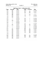 Preview for 3 page of FK-Lightplanes FK 12 S2 Comet Manual