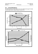 Preview for 32 page of FK-Lightplanes FK 12 S2 Comet Manual