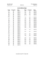 Preview for 4 page of FK-Lightplanes FK 14 B Pilot Operating Handbook