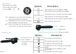 Preview for 11 page of FK Motors FK 200 Manual