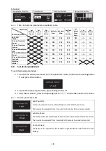 Preview for 19 page of FKG Rooter X3000 User Manual