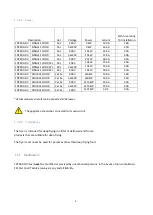 Preview for 6 page of FKI ADF-21 Instructions For Use Manual