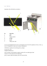 Preview for 13 page of FKI ADF-21 Instructions For Use Manual