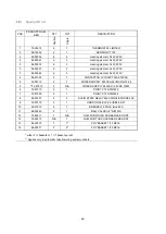 Предварительный просмотр 24 страницы FKI ADF-21 Instructions For Use Manual