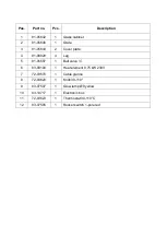 Preview for 7 page of FKI CL 2530 User And Service Manual