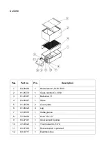 Preview for 8 page of FKI CL 2530 User And Service Manual