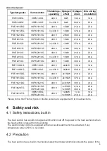 Preview for 6 page of FKI Friomat FKE 1615 DG User Manual