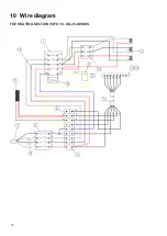 Preview for 15 page of FKI Friomat FKE 1615 DG User Manual