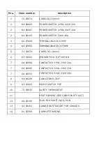 Preview for 16 page of FKI Friomat FKE 1615 DG User Manual