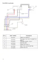 Preview for 19 page of FKI Friomat FKE 1615 DG User Manual