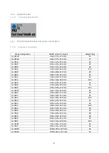 Preview for 4 page of FKI GL 10040 Instructions For Use Manual