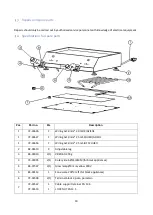 Предварительный просмотр 10 страницы FKI GL 10040 Instructions For Use Manual