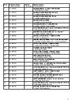 Preview for 17 page of FKI GL 2002 Operating Instructions Manual