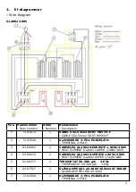 Preview for 19 page of FKI GL 2002 Operating Instructions Manual