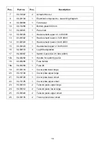 Preview for 16 page of FKI GL 9000 Series User Manual