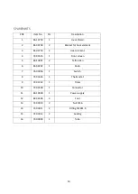 Предварительный просмотр 11 страницы FKI SWI-22 Instructions For Use Manual