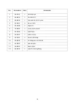 Preview for 15 page of FKI TL 5211 Instructions For Use Manual