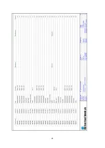 Preview for 21 page of FKI Unitoaster UT 280 Instructions For Use Manual