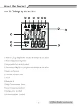 Preview for 6 page of FKM FKM7830D User Manual