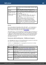 Preview for 60 page of Flachmann und Heggelbacher Docklight V2.2 User Manual