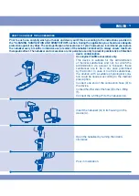 Предварительный просмотр 15 страницы FLAEM NUOVA P0209EM Instructions For Use Manual