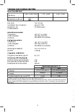 Preview for 30 page of FLAEM NUOVA P0403EM F400 Instructions For Use Manual