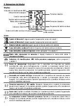 Preview for 4 page of Flaem AD701K Instructions For Use Manual