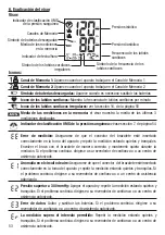 Предварительный просмотр 54 страницы Flaem AD701K Instructions For Use Manual