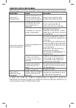 Preview for 24 page of Flaem AeroFlaem Instructions For Use Manual