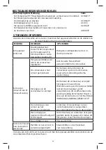 Preview for 32 page of Flaem AeroFlaem Instructions For Use Manual