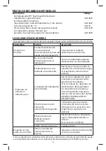 Preview for 40 page of Flaem AeroFlaem Instructions For Use Manual