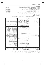 Preview for 73 page of Flaem AeroFlaem Instructions For Use Manual