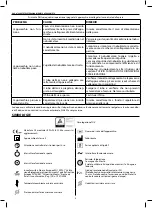 Preview for 10 page of Flaem AirPro 3000 Plus Instructions For Use Manual