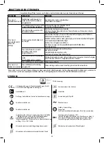 Preview for 46 page of Flaem AirPro 3000 Plus Instructions For Use Manual