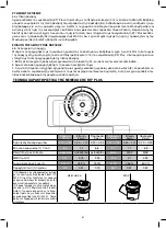 Preview for 69 page of Flaem AirPro 3000 Plus Instructions For Use Manual