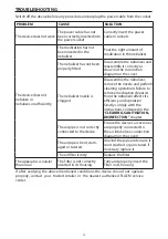 Preview for 16 page of Flaem AlphaNeb Instructions For Use Manual