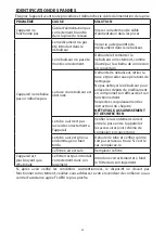 Preview for 32 page of Flaem AlphaNeb Instructions For Use Manual