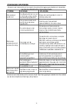 Preview for 40 page of Flaem AlphaNeb Instructions For Use Manual