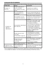 Preview for 48 page of Flaem AlphaNeb Instructions For Use Manual