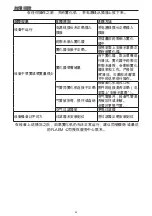 Preview for 64 page of Flaem AlphaNeb Instructions For Use Manual