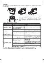 Preview for 9 page of Flaem AS01P00 Instructions For Use Manual