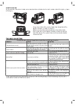 Предварительный просмотр 18 страницы Flaem AS01P00 Instructions For Use Manual