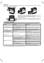 Предварительный просмотр 36 страницы Flaem AS01P00 Instructions For Use Manual