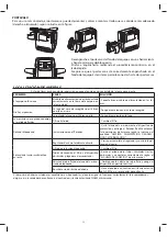 Предварительный просмотр 54 страницы Flaem AS01P00 Instructions For Use Manual