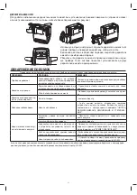 Preview for 63 page of Flaem AS01P00 Instructions For Use Manual