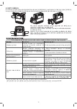 Preview for 72 page of Flaem AS01P00 Instructions For Use Manual